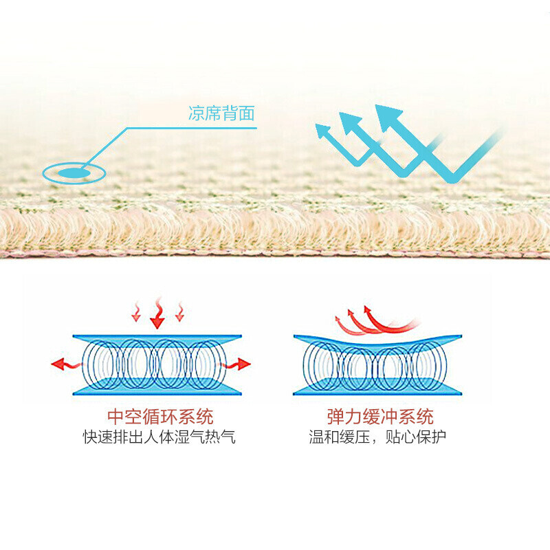 富安娜家纺凉席冰丝席子空调席三件套夏季双人防滑绑带印花席1米8床