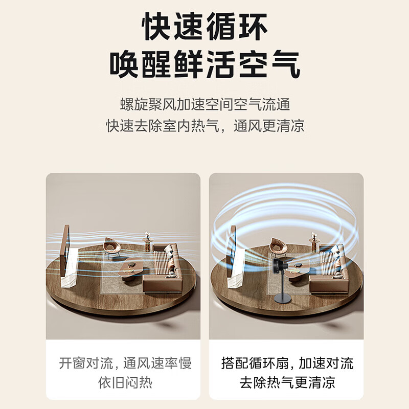 美的（Midea）空气循环落地扇 FGA24UR台立两用迷你小巧遥控远距送风轻音低噪驱蚊香薰（线下同款）