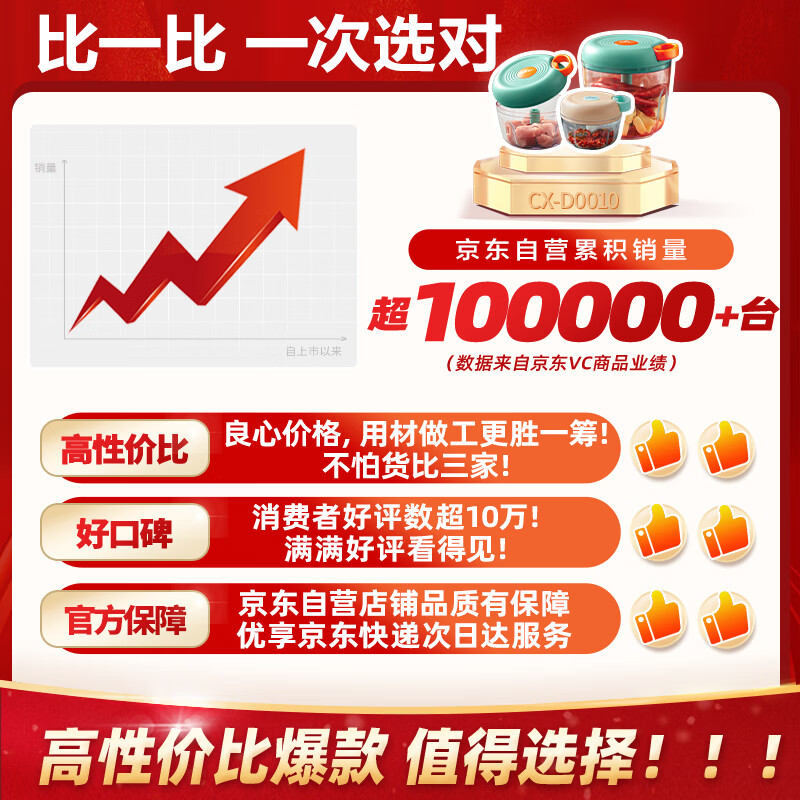 小熊伊万（BEAREWAN）捣蒜器 打压蒜泥捣碎神器 家用拉蒜器绞肉馅搅碎机器 CX-D0005