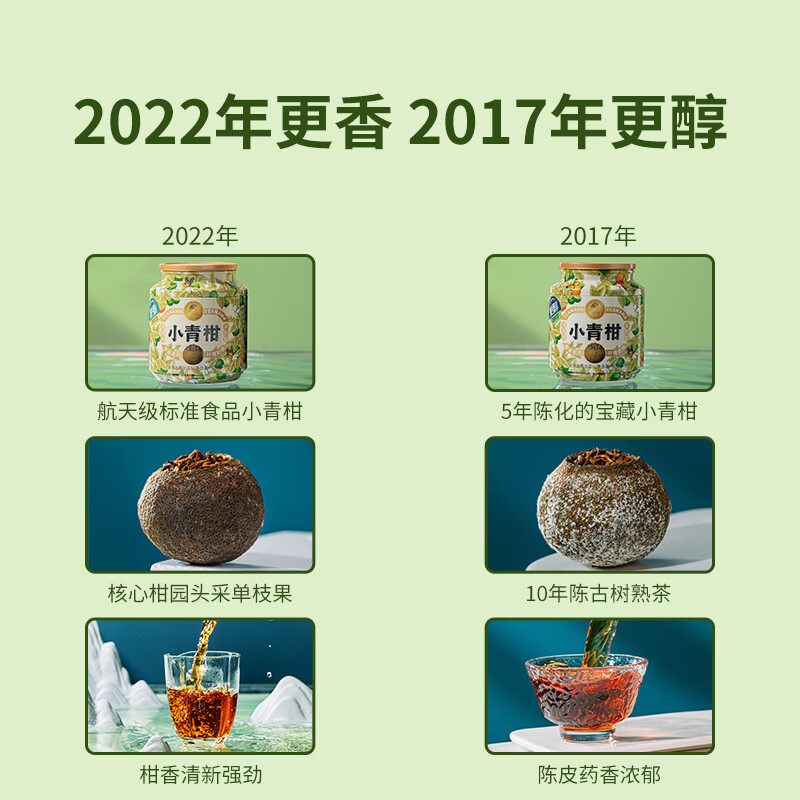 澜沧古茶叶普洱熟茶 2022年+2017年小青柑双罐装组合礼盒100g+专用杯