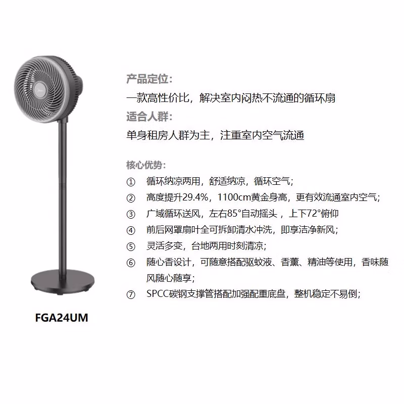 美的循环扇FGA24UM