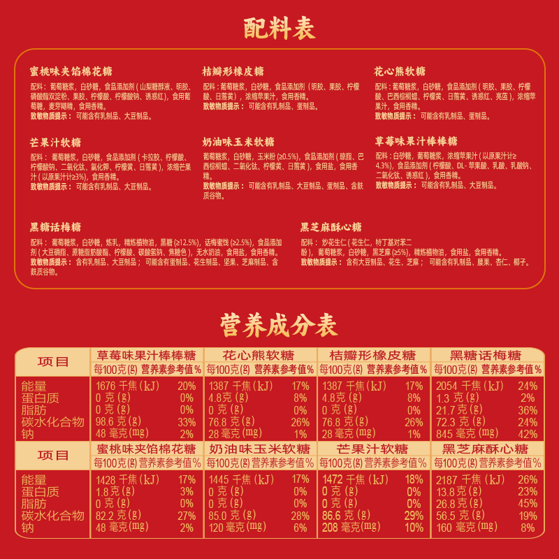 徐福记新年糖 混合口味糖果 结婚喜糖 休闲零食 桶装420g 包装升级