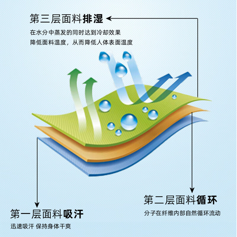 艾逸瑶选 靓健竹炭冷感运动巾 FS-2508