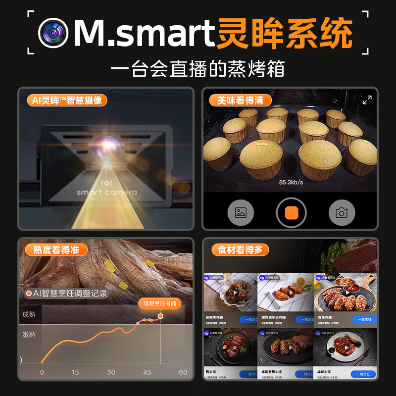 美的（Midea）嵌入式 蒸烤箱一体机 50L蒸箱烤箱家用 AI灵眸智能摄像识材视频分享 蒸烤炸炖四合一体机SV5