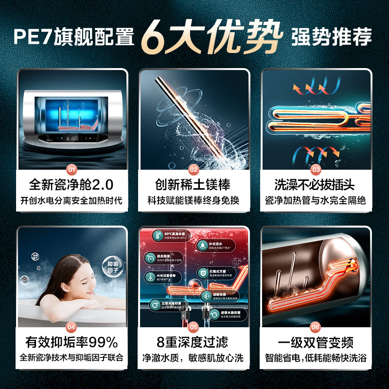 美的（Midea）电热水器60升3200W变频速热净肤无垢水电分离超大水量家用智能省电F6032-PE7(HE)