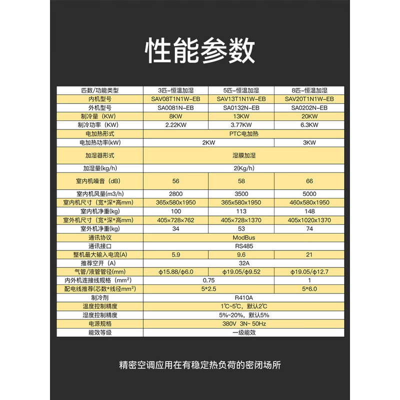美的（Midea）3匹恒温加湿精密空调机房设备间专用柜机8KW制冷SAV08WLT1N1W-EB 企业购 含10米铜管安装
