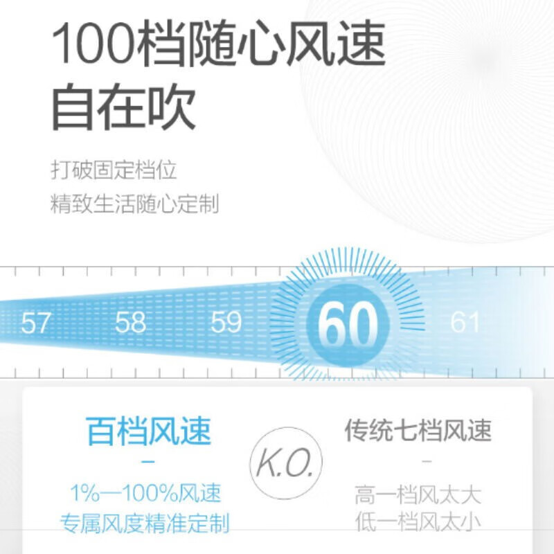 美的（Midea）新能效KFR-26GW/BDN8Y-DH400(3)A 大一匹 智能变频冷暖 空调挂机 三级能效（标准安装企业购）