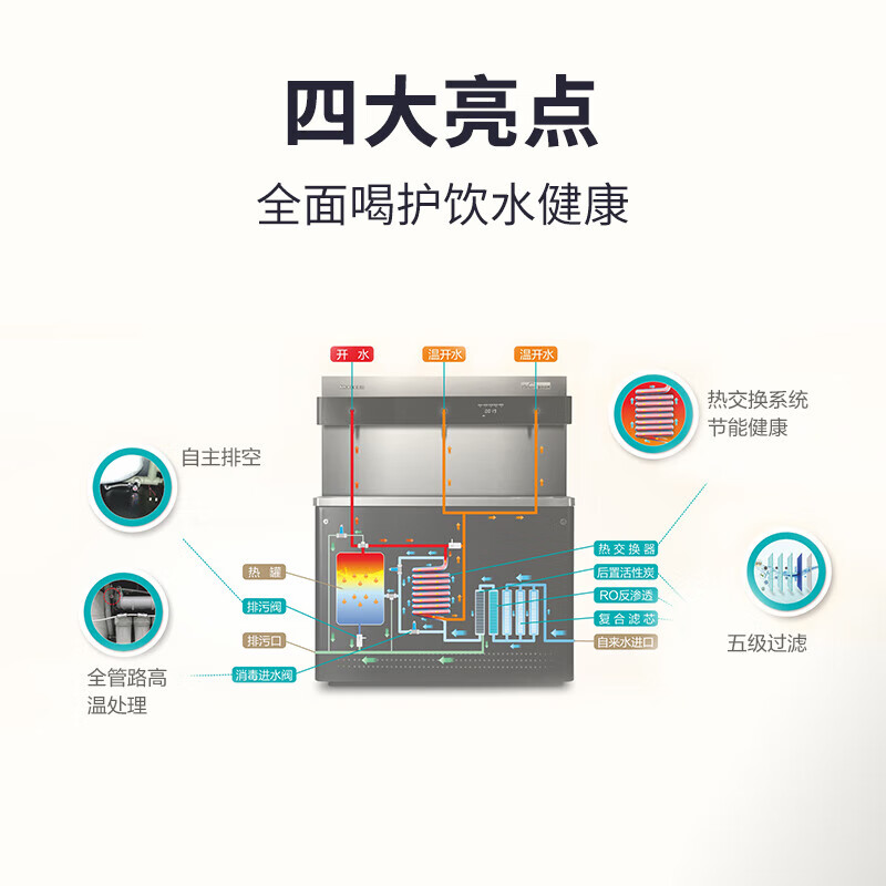 安吉尔AHR2801-8030K3商用步进式不锈钢饮水台