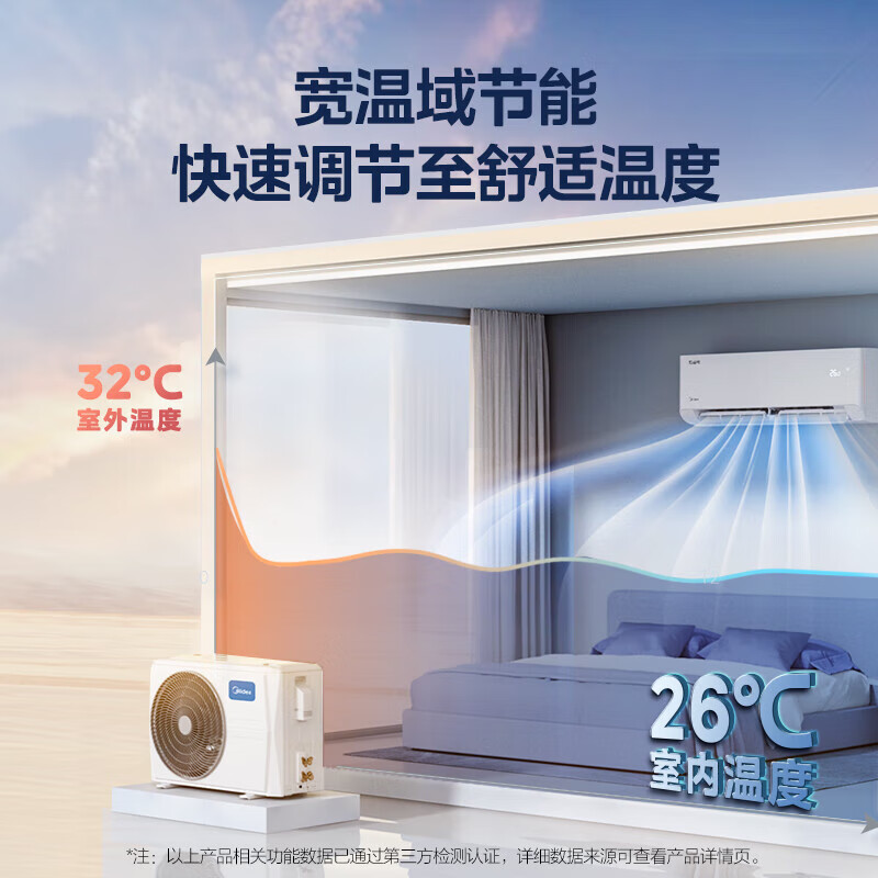 美的（Midea）冰空套装 慧鲜系列607升变频对开门冰箱BCD-607WKPZM(E)+1.5匹酷省电壁挂式空调KFR-35GW/N8KS1-1
