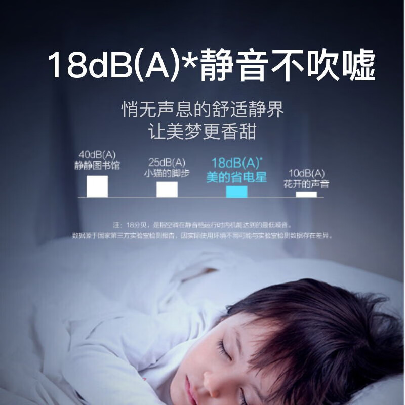 美的（Midea）新能效KFR-26GW/BDN8Y-DH400(3)A 大一匹 智能变频冷暖 空调挂机 三级能效（标准安装企业购）