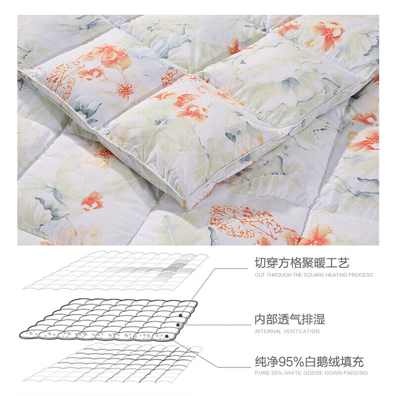 富安娜【京爆】鹅绒被95%白鹅绒羽绒被子冬被芯抗菌防羽单人152*210cm