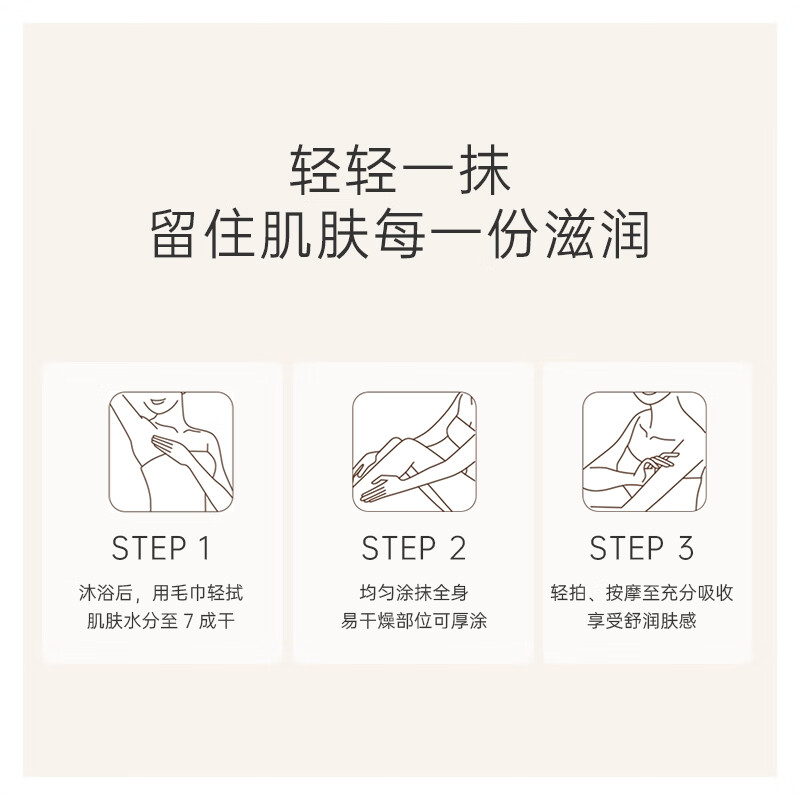 蕉蓝国际JLGJJLGJ蕉蓝国际臻润柔滑身体乳
