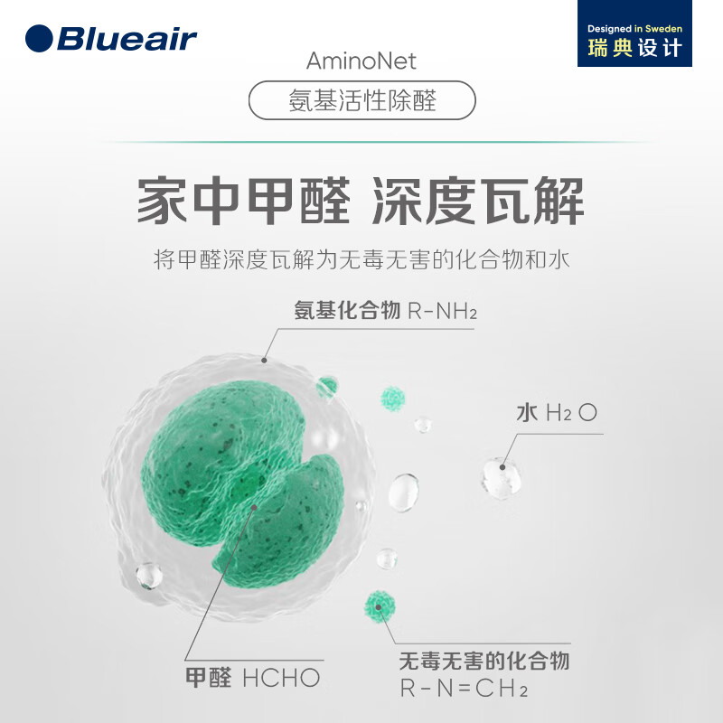 布鲁雅尔(Blueair)空气净化器除甲醛 智能菌盾7440i 除甲流病菌细菌智能数显除二手烟雾霾 钢铁大白