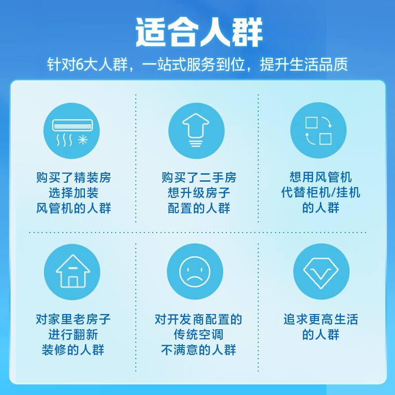 美的（Midea）中央空调 风管机一拖一 3匹家用嵌入式空调 柜机星光科技版 KFR-72T2W/B3DN1-XG(1)Ⅲ精装房专供