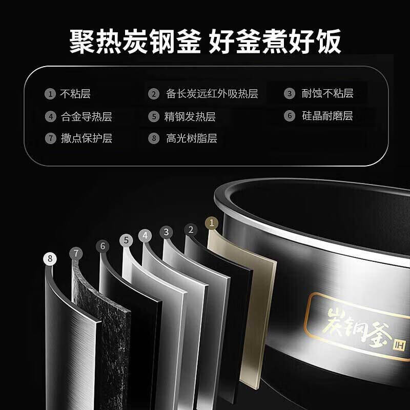 九阳（Joyoung)电饭煲家用厨房智能可预约定时全息天幕彩屏操控8层厚釜4升F40T-F921支持一件代发