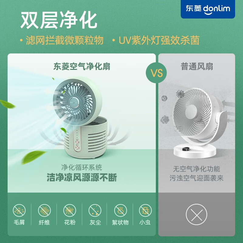 东菱（Donlim） 电风扇台式 家用空气循环净化扇 桌面办公小风扇落地扇轻音除尘杀菌DL-1408 薄荷绿
