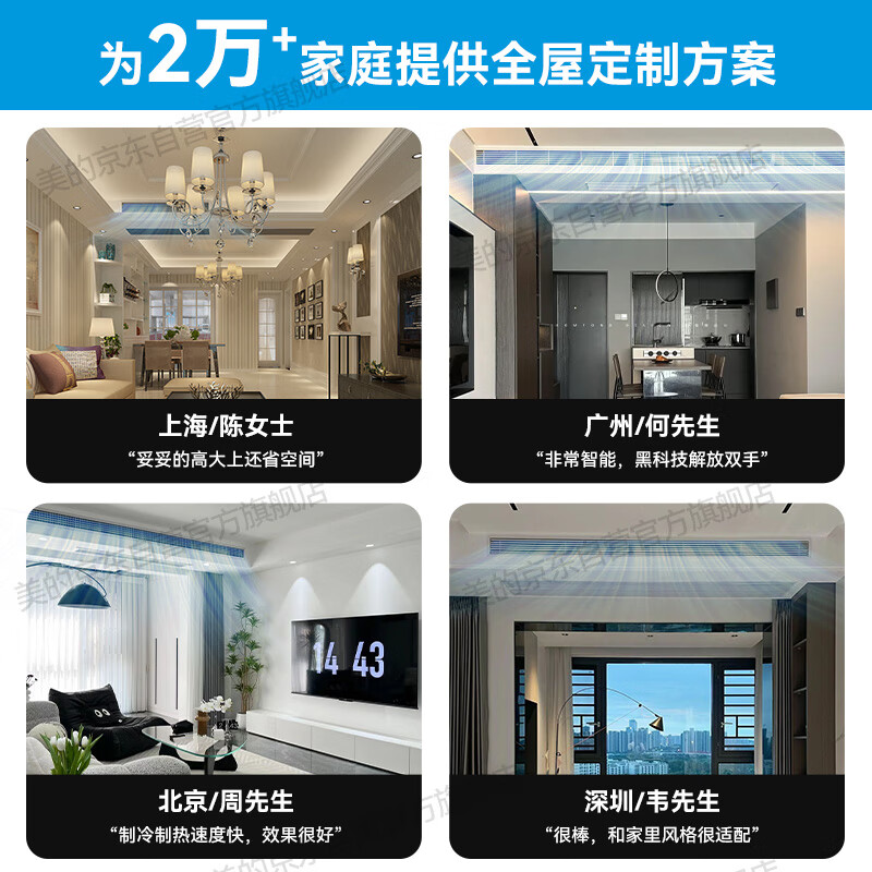 美的（Midea）中央空调小多联机领航者二代6匹一拖四一级能效风管机嵌入式空调MDVH-V140W/N1-E01LH(E1)Ⅱ