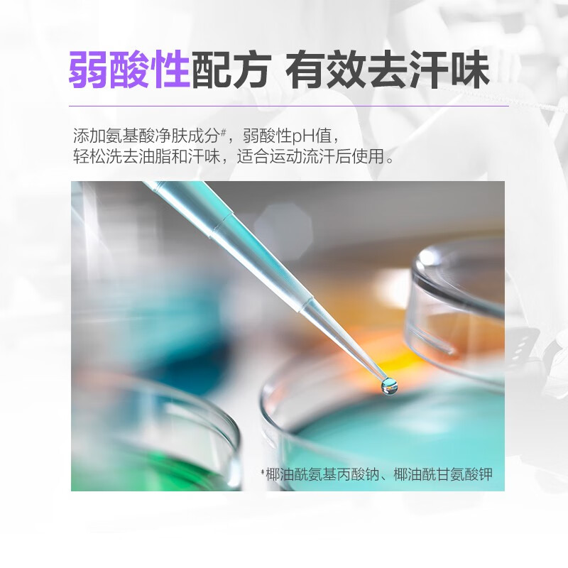 超能SupNice运动精油香氛沐浴露持久留香清爽去汗味 600ml(海洋酷爽)