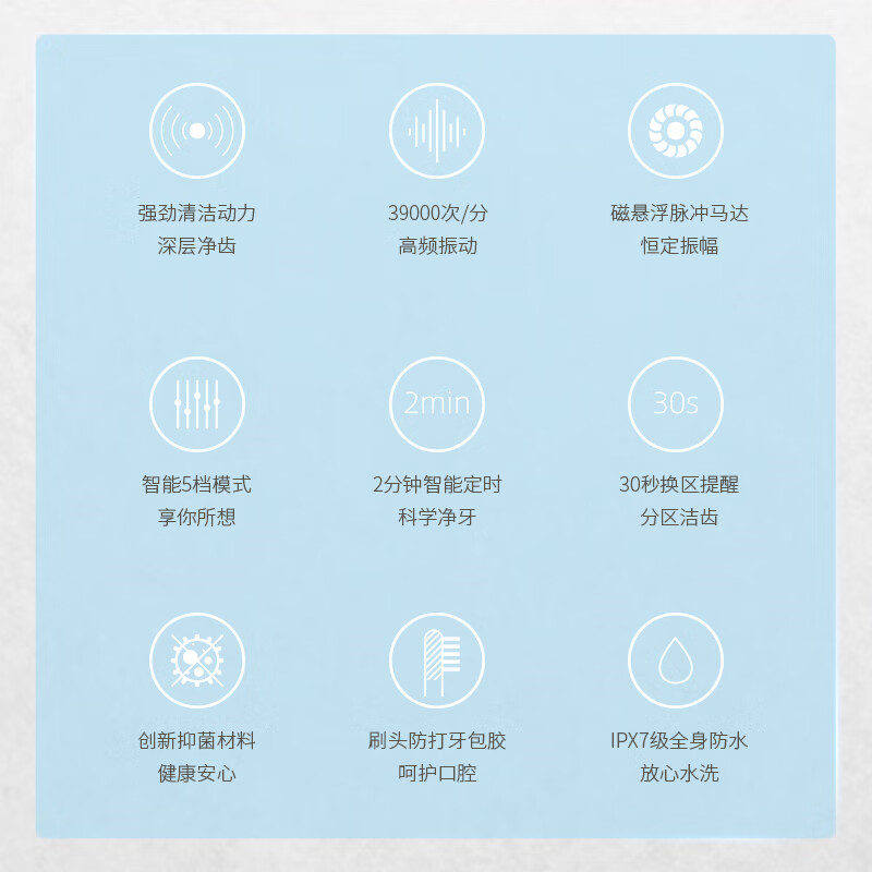 艾逸瑶选 格蕾丝磁悬浮充电声波电动牙刷 GH-1015Pro