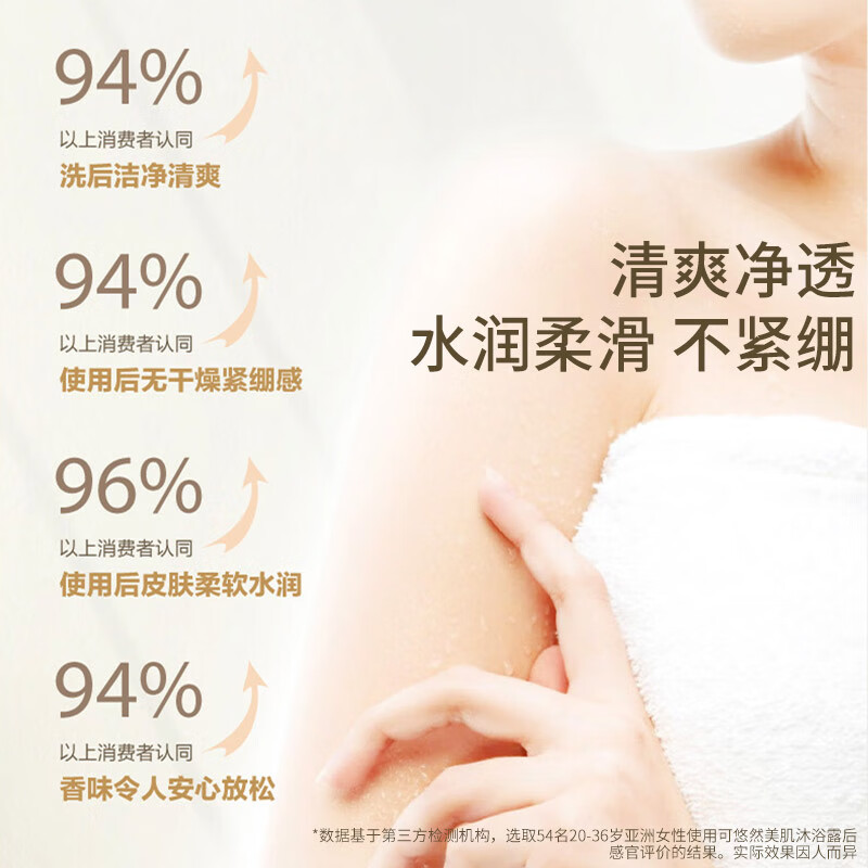 可悠然沐浴露大黄瓶美肌香氛沐浴液套装男女用1.1L花漾+碧野