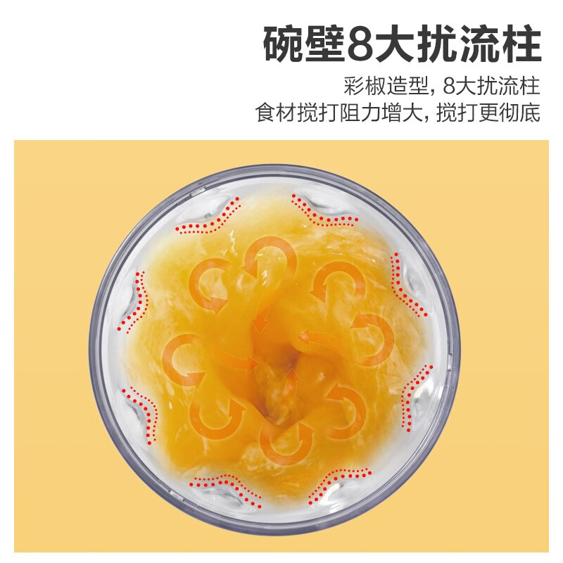 小熊伊万（BEAREWAN）捣蒜器 打压蒜泥捣碎神器 家用拉蒜器绞肉馅搅碎机器 CX-D0005