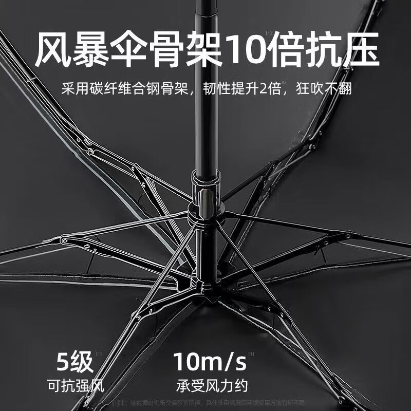 艾逸瑶选 晴悦系列钢骨玻纤五折胶囊伞 YS-1841
