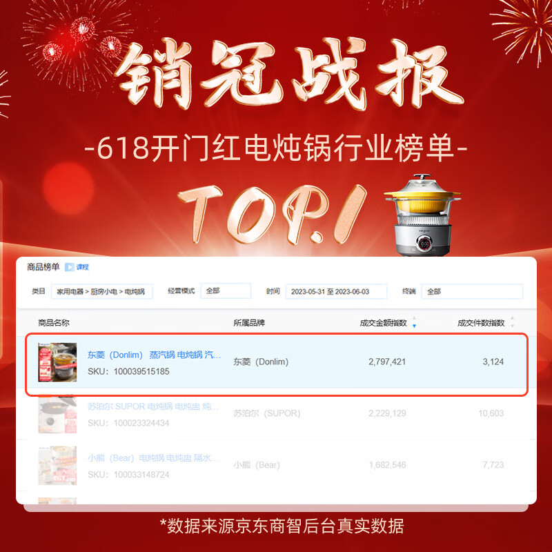 东菱（Donlim） 蒸汽锅 电炖锅 汽锅 家用电蒸锅 多功能蒸炖锅 隔水炖盅 云南汽锅鸡（煮锅+汽锅）DL-9009