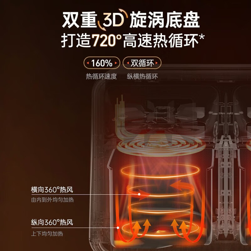 摩飞电器（Morphyrichards）空气炸锅 家用8L大容量可视双炸篮多功能空气炸烤箱 炸薯条鸡翅机MR8100薄荷绿