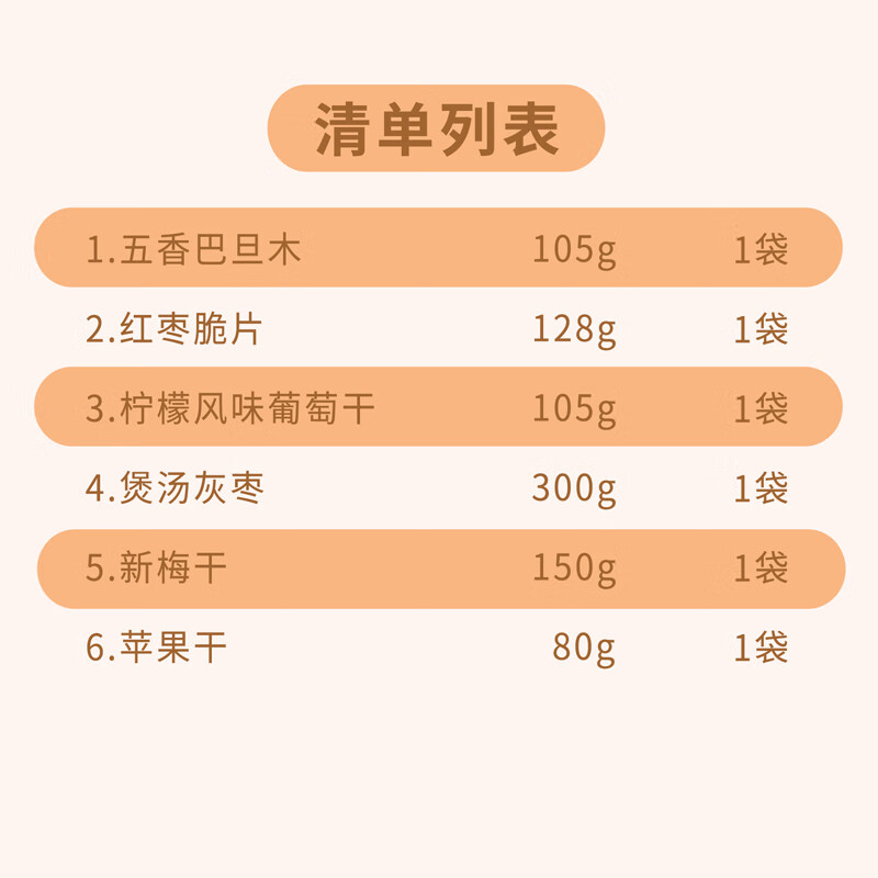 疆果果喀什味道大礼包B款868g