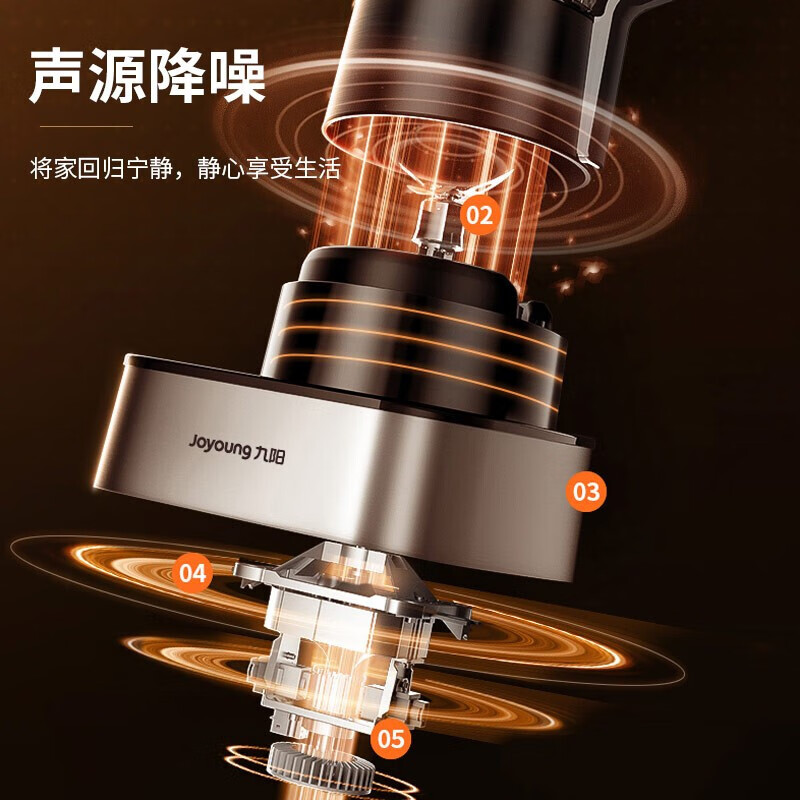 九阳（Joyoung）破壁机家用低音预约加热豆浆机料理机早餐机绞肉机辅食机L18-P750 一机双杯【天空系列】