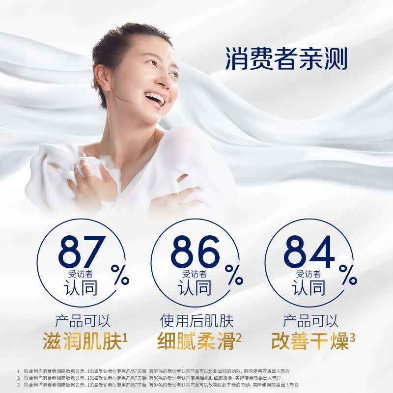 多芬深层营润沐浴乳1KG