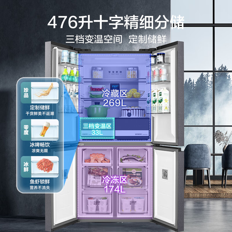 美的（Midea）476升十字对开门冰箱变频一级能效家用家用电冰箱超薄风冷无霜BCD-476WSPZMA(E)云釉灰