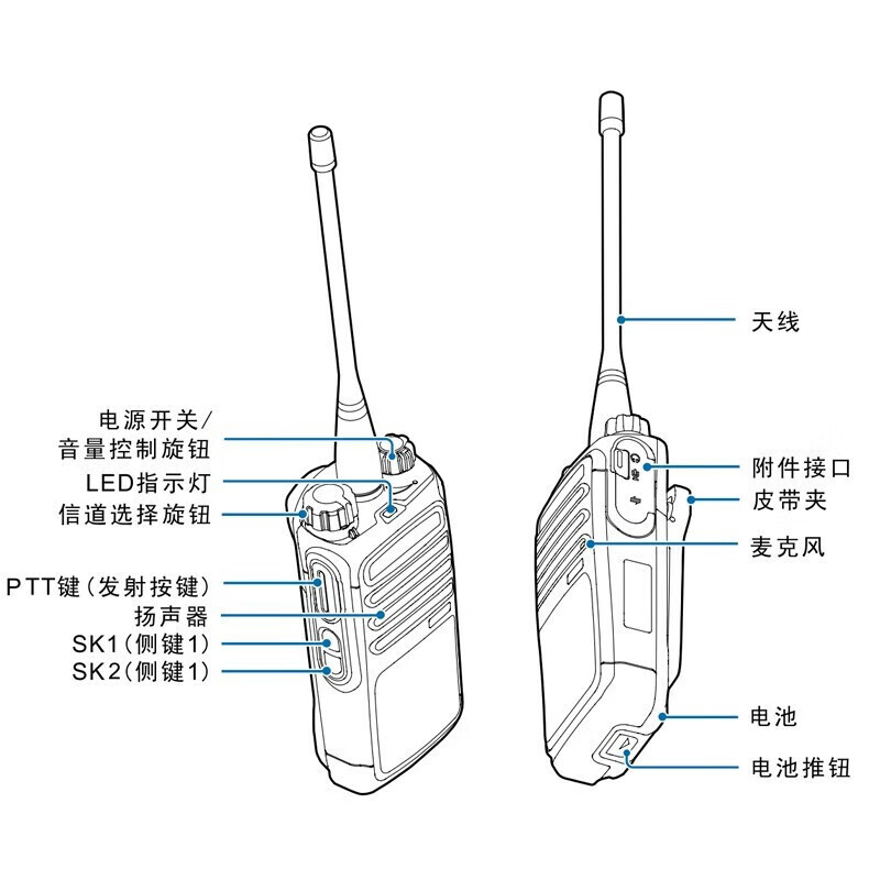 海能达(Hytera) 数字对讲机 TD530 数字对讲机 大功率专业 商用调频手持台 对讲机