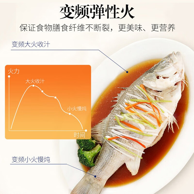 格兰仕家用微波炉 烤箱一体机 变频不锈钢内胆线下同款 光波炉 G90F25CSPV-BM1G0