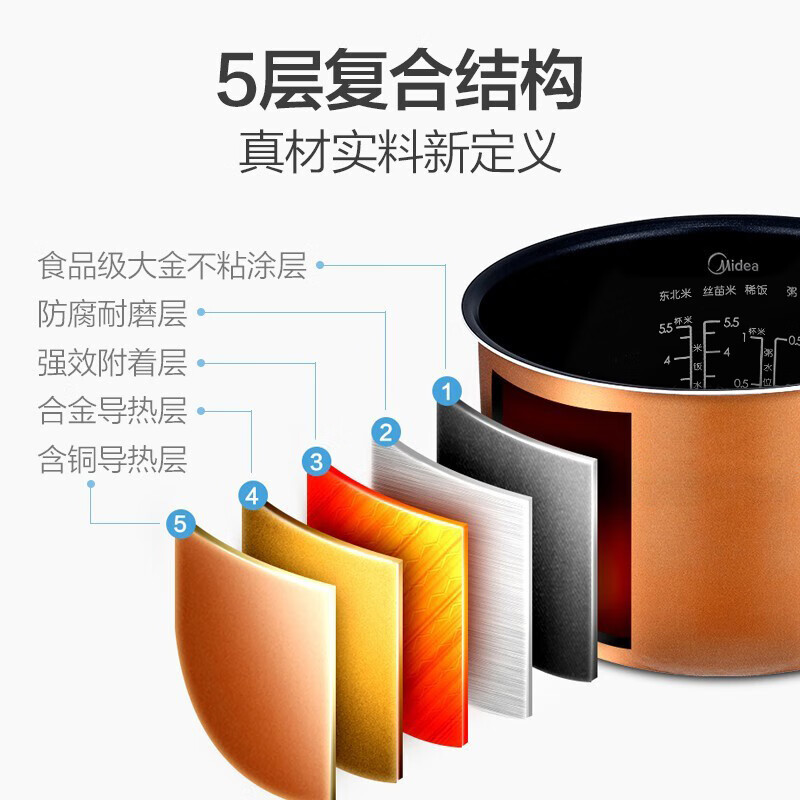 美的（Midea）电饭煲小电饭锅迷你3L微压蒸汽阀24小时预约黄晶内胆家用蒸米饭锅WFS3018Q（2-6人）