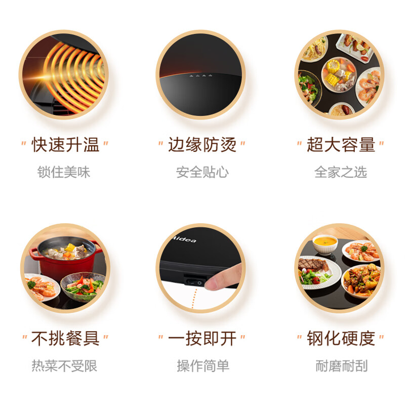 美的（Midea）暖菜板热菜板保温板热菜板加热菜板饭菜保温板热菜神器 MC-BWY06-01