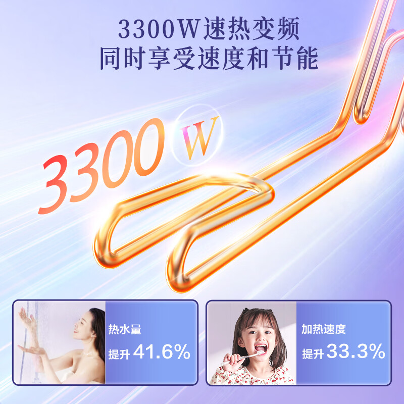美的（Midea）电热水器60升3300W变频速热镁棒免换内胆免清洗一级能效美肤浴家用储水式F6033-JE8(HE)