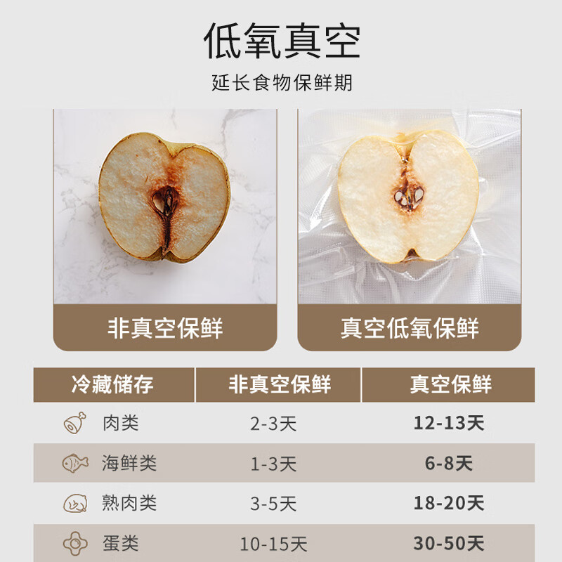 九阳（Joyoung）全自动真空包装机轻松按压干湿通用强劲大吸力加长封口设计10秒快速锁鲜外抽真空封口机AZ680 蓝色