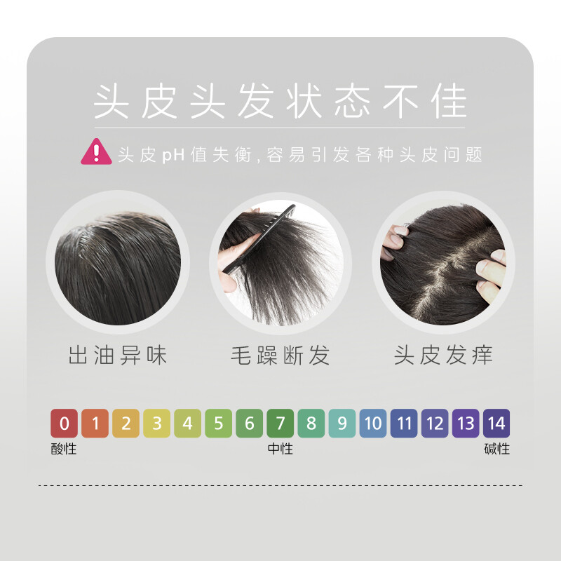 施巴（sebamed）控油洗发水无硅油洗发露男士去油女士清爽蓬松400ml德国原装进口