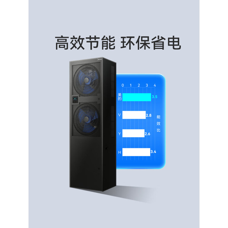 美的（Midea）3匹恒温加湿精密空调机房设备间专用柜机8KW制冷SAV08WLT1N1W-EB 企业购 含10米铜管安装