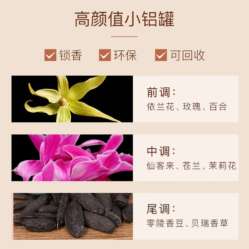 东方宝石白麝香香氛沐浴露500ml意大利原装进口光滑靓肤滋润保湿沐浴乳液