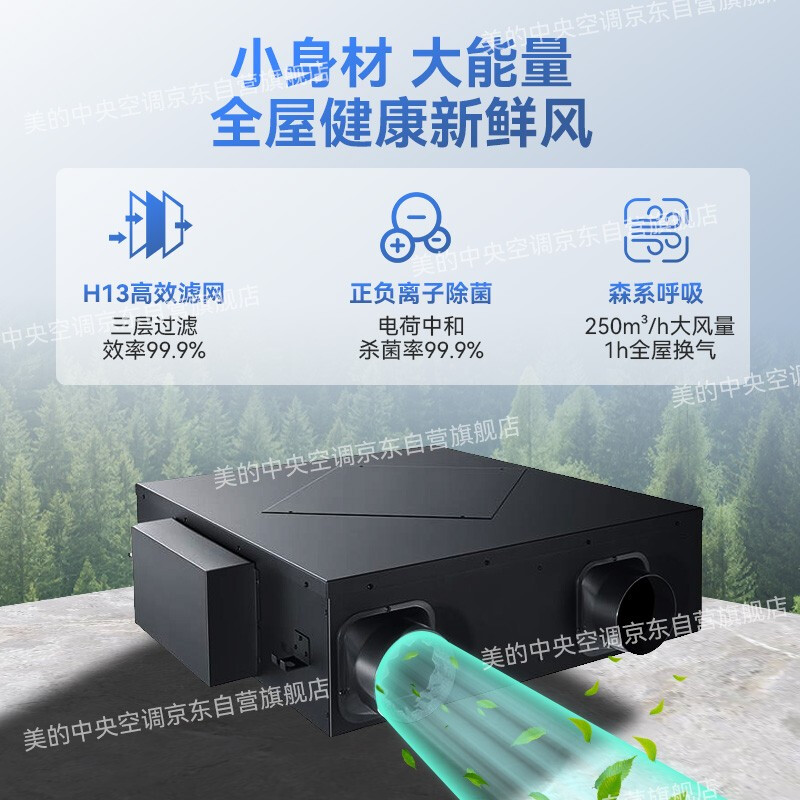 美的（Midea）中央空调小多联机领航者二代6匹一拖四一级能效风管机嵌入式空调MDVH-V140W/N1-E01LH(E1)Ⅱ