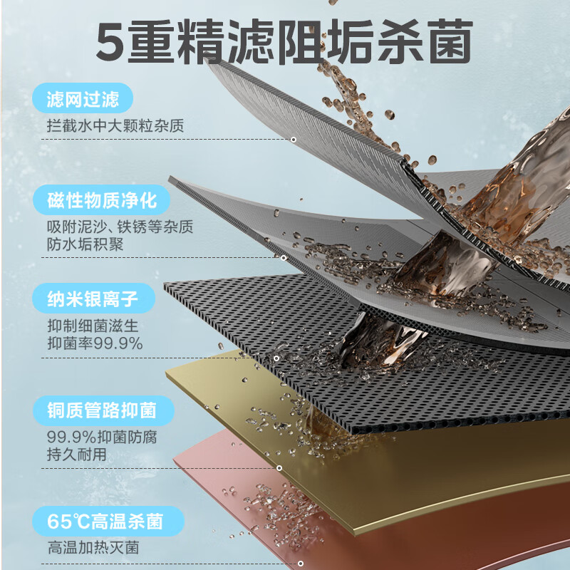 美的（Midea）双增压 零冷水 水汽双调 家用燃气热水器 天然气 金刚速热 密闭稳燃仓JSQ30-16XP5*