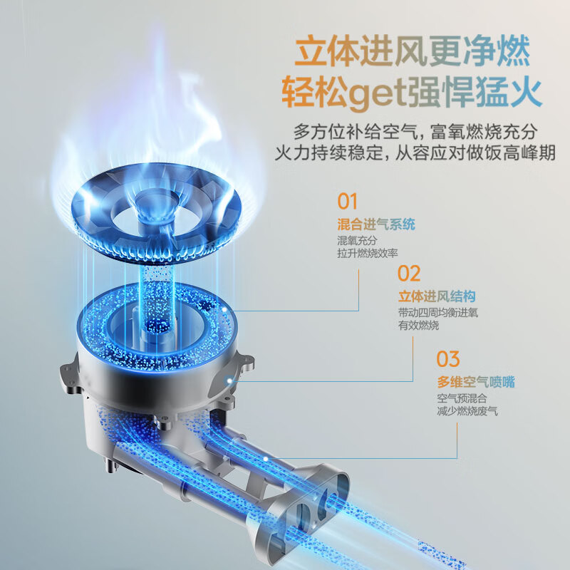 美的（Midea）华 凌燃气灶天然气灶双灶猛火灶炉灶 铜火盖一级能效 5.2kW大火力灶台灶具 天然气灶JZT-HQ8
