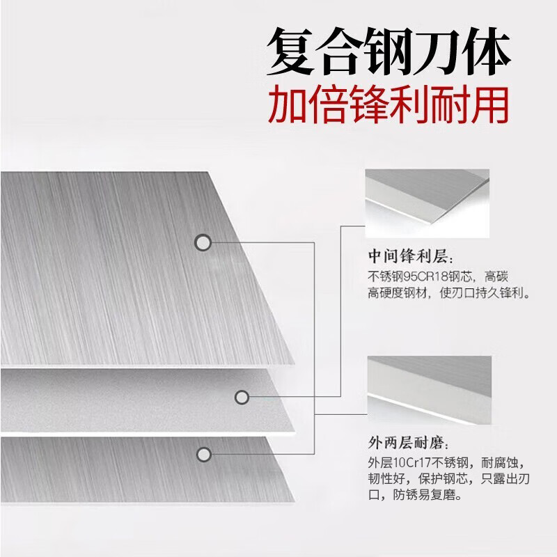 张小泉 刀具铭匠系列复合钢多用刀不锈钢切菜刀中片刀D50863100
