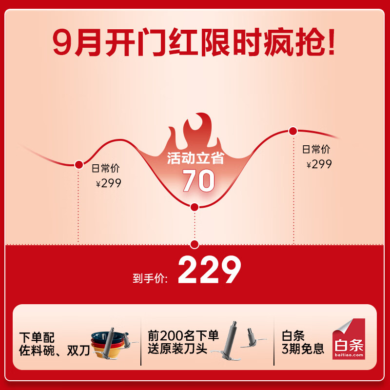 东菱（Donlim）绞肉机家用小型绞馅机辅食机料理棒切菜碎肉机无线捣蒜器 多功能百味佐料机DL-6082（静谧蓝）