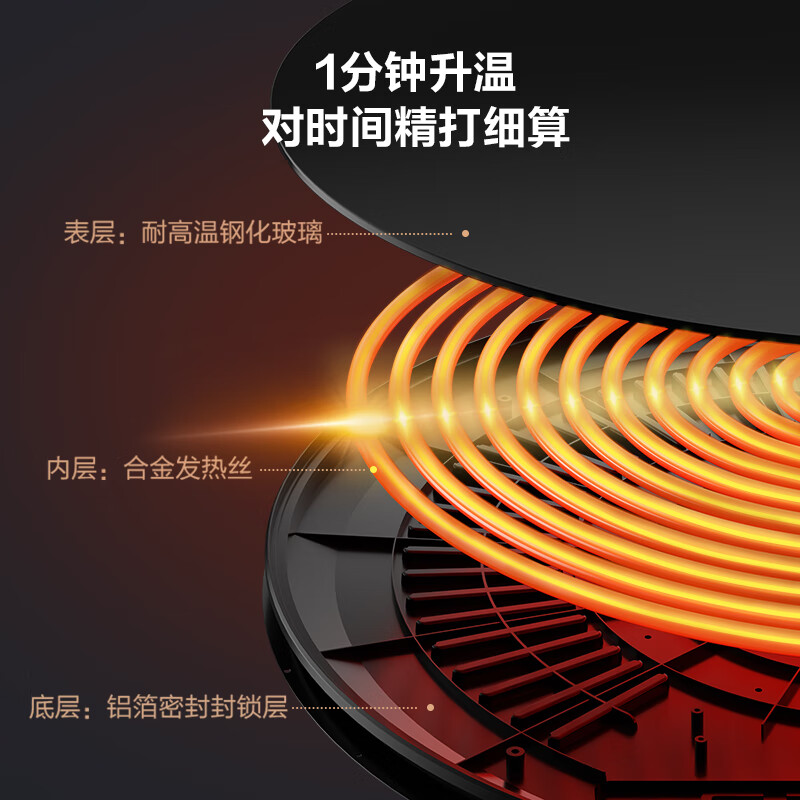 美的（Midea）暖菜板热菜板保温板热菜板加热菜板饭菜保温板热菜神器 MC-BWY06-01