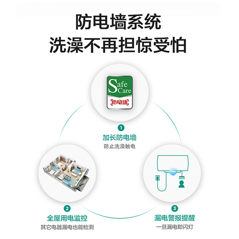 美的（Midea）60升2000W速热 线下同款升级防电墙 蓝钻内胆耐用 8年质保电热水器F60-A20MD1(HI)*