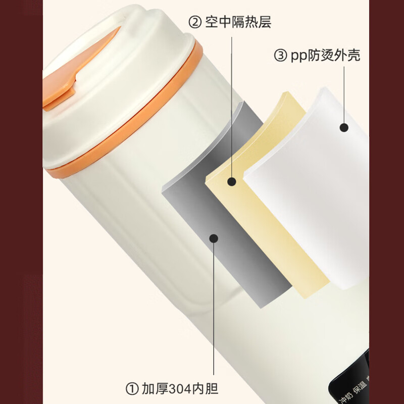 Abereve艾贝丽多功能电热水杯插电保温杯智能烧水杯家用出差便携式旅行杯男生女生温暖伴手礼 ABL-BX23 0.4L 橙白色