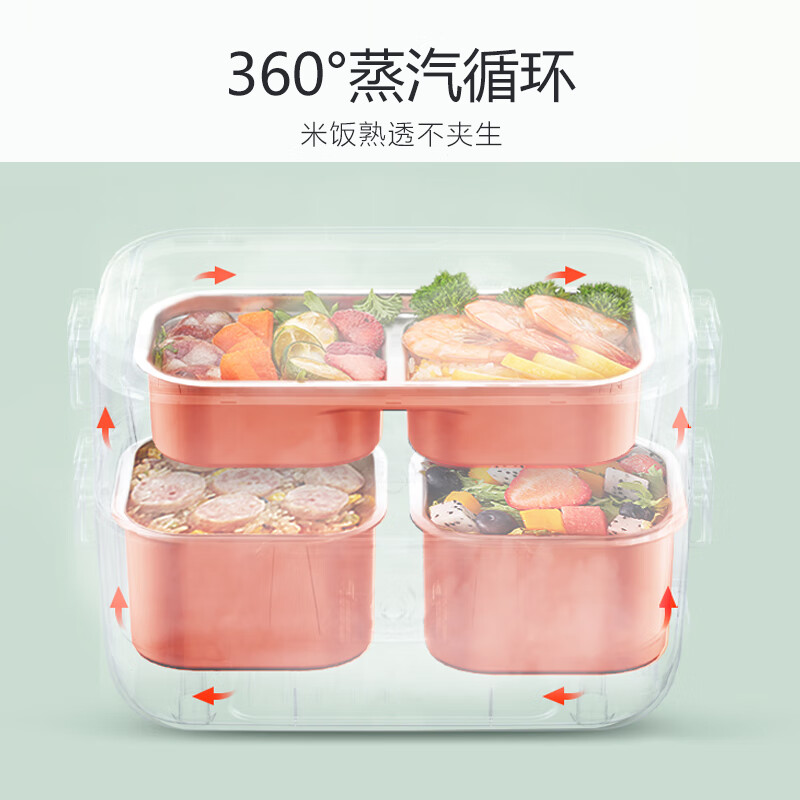 九阳（Joyoung）双层插电电热饭盒上班族蒸汽循环自热保温六大功能办公室热饭神器不锈钢内胆1.5L饭菜保温盒FH188